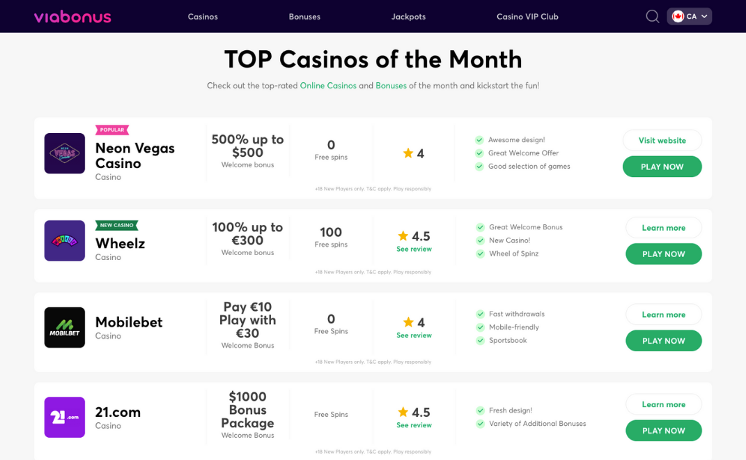 TOP Online Casinos | Viabonus.com